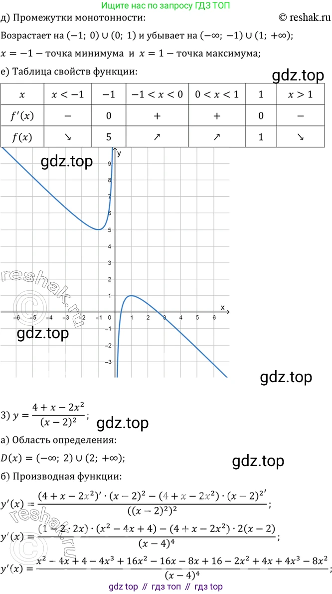 Алгебра, 10-11 класс Учебник, авторы: Алимов Шавкат Арифджанович, Колягин Юрий Михайлович, Ткачева Мария Владимировна, Федорова Надежда Евгеньевна, Шабунин Михаил Иванович, издательство Просвещение, Москва, 2014, страница 276, номер 933, Решение 7 (продолжение 3)