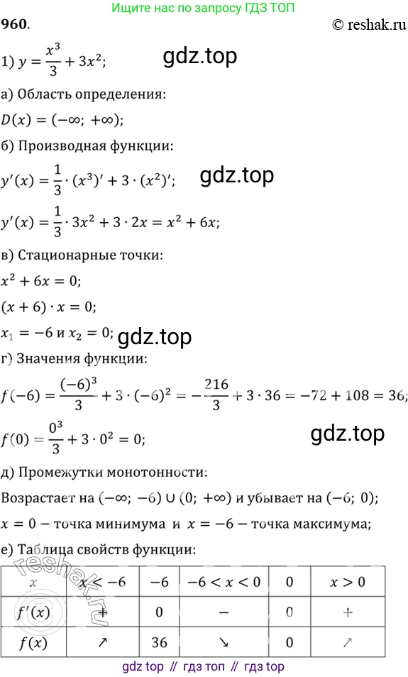 Алгебра, 10-11 класс Учебник, авторы: Алимов Шавкат Арифджанович, Колягин Юрий Михайлович, Ткачева Мария Владимировна, Федорова Надежда Евгеньевна, Шабунин Михаил Иванович, издательство Просвещение, Москва, 2014, страница 287, номер 960, Решение 7