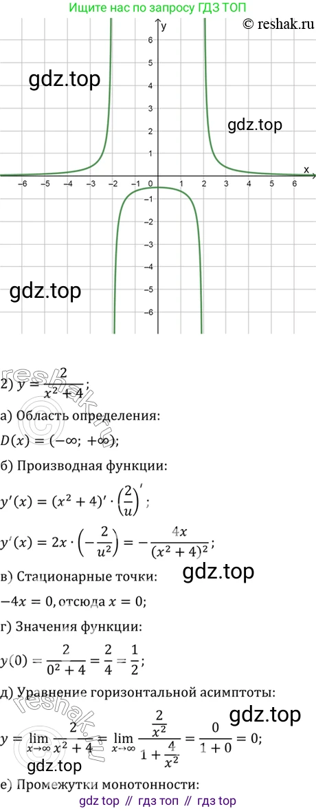 Алгебра, 10-11 класс Учебник, авторы: Алимов Шавкат Арифджанович, Колягин Юрий Михайлович, Ткачева Мария Владимировна, Федорова Надежда Евгеньевна, Шабунин Михаил Иванович, издательство Просвещение, Москва, 2014, страница 289, номер 970, Решение 7 (продолжение 2)