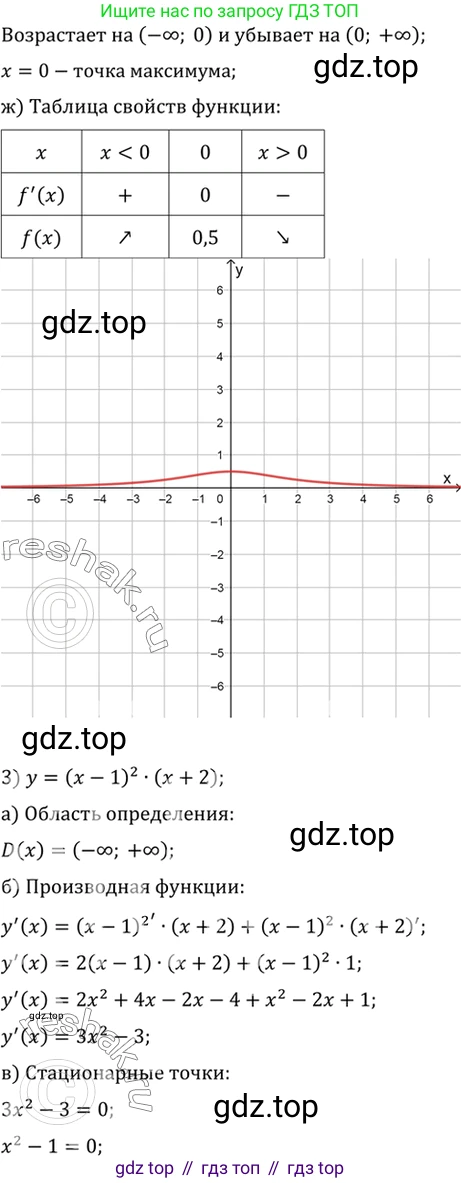 Алгебра, 10-11 класс Учебник, авторы: Алимов Шавкат Арифджанович, Колягин Юрий Михайлович, Ткачева Мария Владимировна, Федорова Надежда Евгеньевна, Шабунин Михаил Иванович, издательство Просвещение, Москва, 2014, страница 289, номер 970, Решение 7 (продолжение 3)