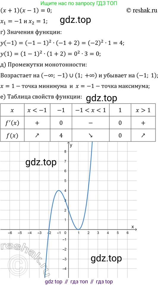 Алгебра, 10-11 класс Учебник, авторы: Алимов Шавкат Арифджанович, Колягин Юрий Михайлович, Ткачева Мария Владимировна, Федорова Надежда Евгеньевна, Шабунин Михаил Иванович, издательство Просвещение, Москва, 2014, страница 289, номер 970, Решение 7 (продолжение 4)