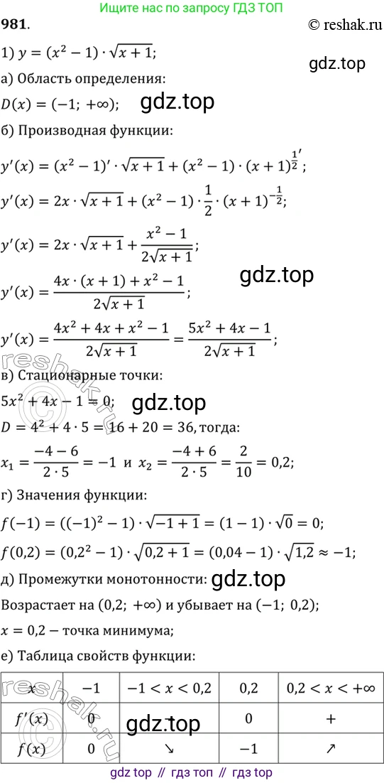 Алгебра, 10-11 класс Учебник, авторы: Алимов Шавкат Арифджанович, Колягин Юрий Михайлович, Ткачева Мария Владимировна, Федорова Надежда Евгеньевна, Шабунин Михаил Иванович, издательство Просвещение, Москва, 2014, страница 290, номер 981, Решение 7