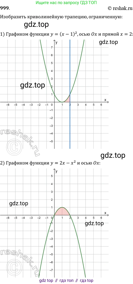 Алгебра, 10-11 класс Учебник, авторы: Алимов Шавкат Арифджанович, Колягин Юрий Михайлович, Ткачева Мария Владимировна, Федорова Надежда Евгеньевна, Шабунин Михаил Иванович, издательство Просвещение, Москва, 2014, страница 300, номер 999, Решение 7