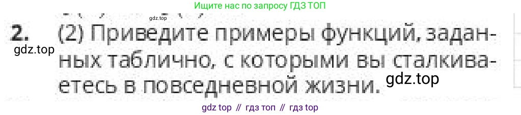 ГДЗ Алгебра, 10 класс Учебник, авторы: Пак Олег Владимирович, Ардакулы Дархан, Ескендирова Елена Викторовна, издательство Алматыкітап баспасы, Алматы, 2019, Часть 1, страница 15, номер 2, Условие