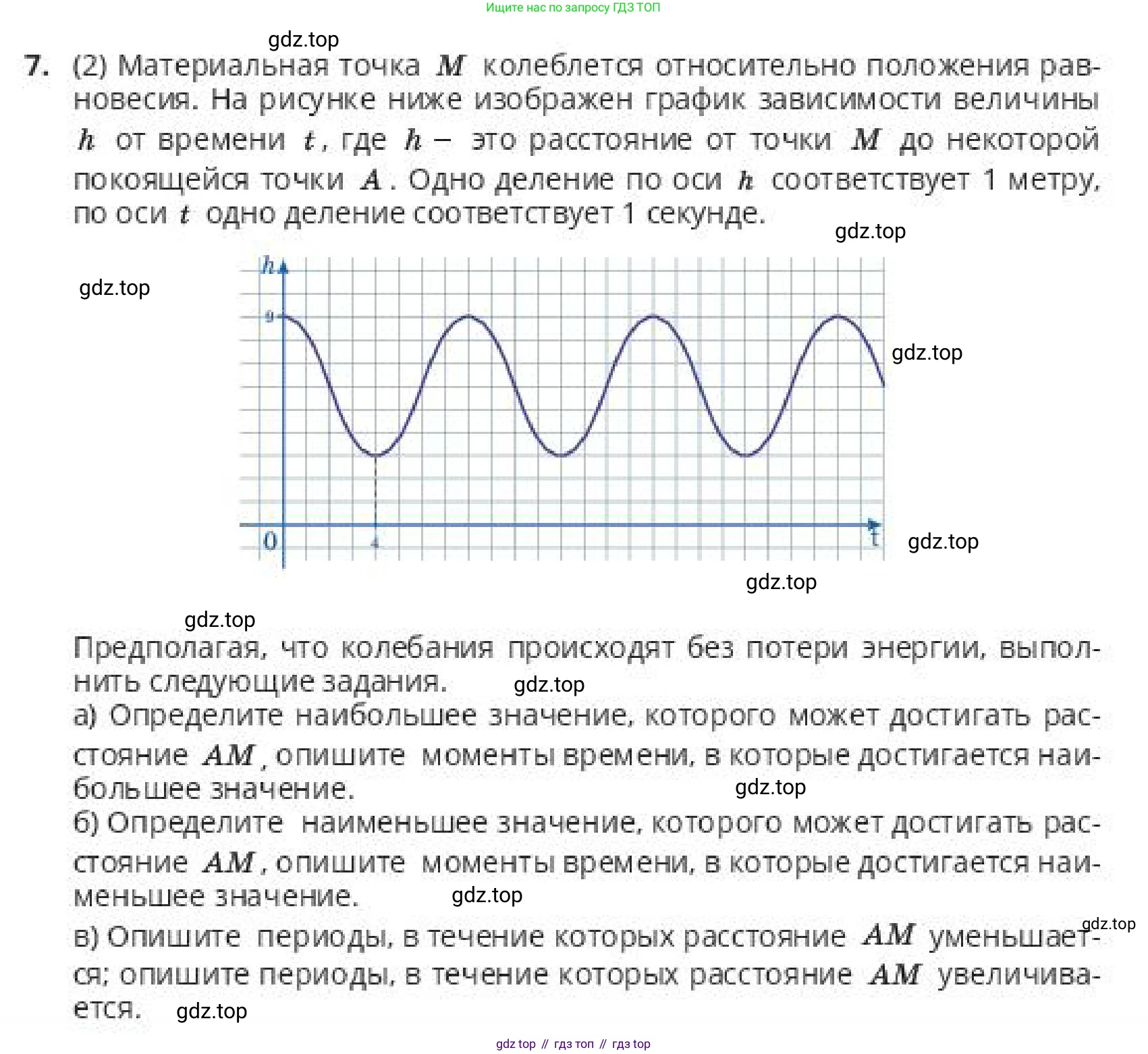 ГДЗ Алгебра, 10 класс Учебник, авторы: Пак Олег Владимирович, Ардакулы Дархан, Ескендирова Елена Викторовна, издательство Алматыкітап баспасы, Алматы, 2019, Часть 1, страница 27, номер 7, Условие
