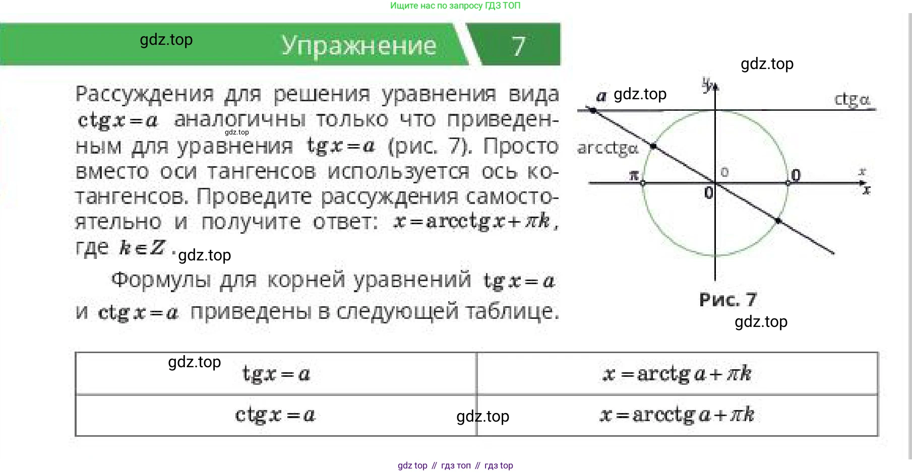 ГДЗ Алгебра, 10 класс Учебник, авторы: Пак Олег Владимирович, Ардакулы Дархан, Ескендирова Елена Викторовна, издательство Алматыкітап баспасы, Алматы, 2019, Часть 1, страница 139, номер 7, Условие