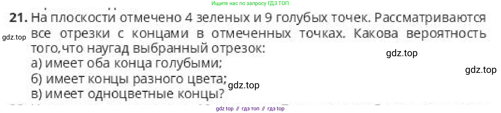 ГДЗ Алгебра, 10 класс Учебник, авторы: Пак Олег Владимирович, Ардакулы Дархан, Ескендирова Елена Викторовна, издательство Алматыкітап баспасы, Алматы, 2019, Часть 1, страница 206, номер 21, Условие