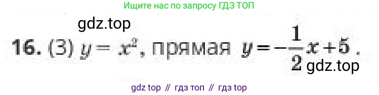 ГДЗ Алгебра, 10 класс Учебник, авторы: Пак Олег Владимирович, Ардакулы Дархан, Ескендирова Елена Викторовна, издательство Алматыкітап баспасы, Алматы, 2019, Часть 2, страница 71, номер 16, Условие