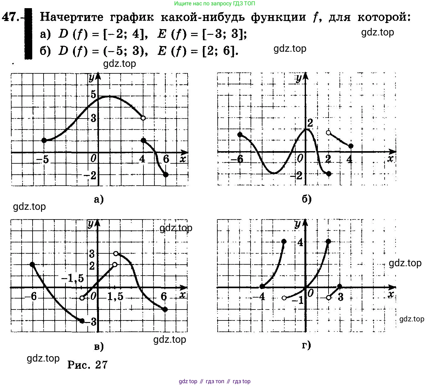 ГДЗ Алгебра, 10-11 класс Учебник, авторы: Колмогоров Андрей Николаевич, Абрамов Александр Михайлович, Дудницын Юрий Павлович, издательство Просвещение, Москва, 2008, зелёного цвета, страница 29, номер 47, Условие