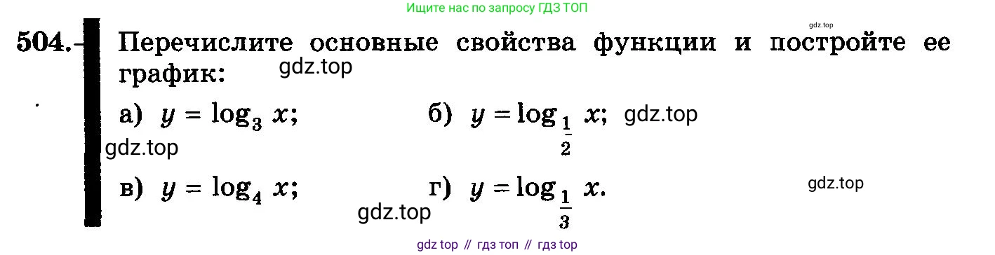 ГДЗ Алгебра, 10-11 класс Учебник, авторы: Колмогоров Андрей Николаевич, Абрамов Александр Михайлович, Дудницын Юрий Павлович, издательство Просвещение, Москва, 2008, зелёного цвета, страница 241, номер 504, Условие