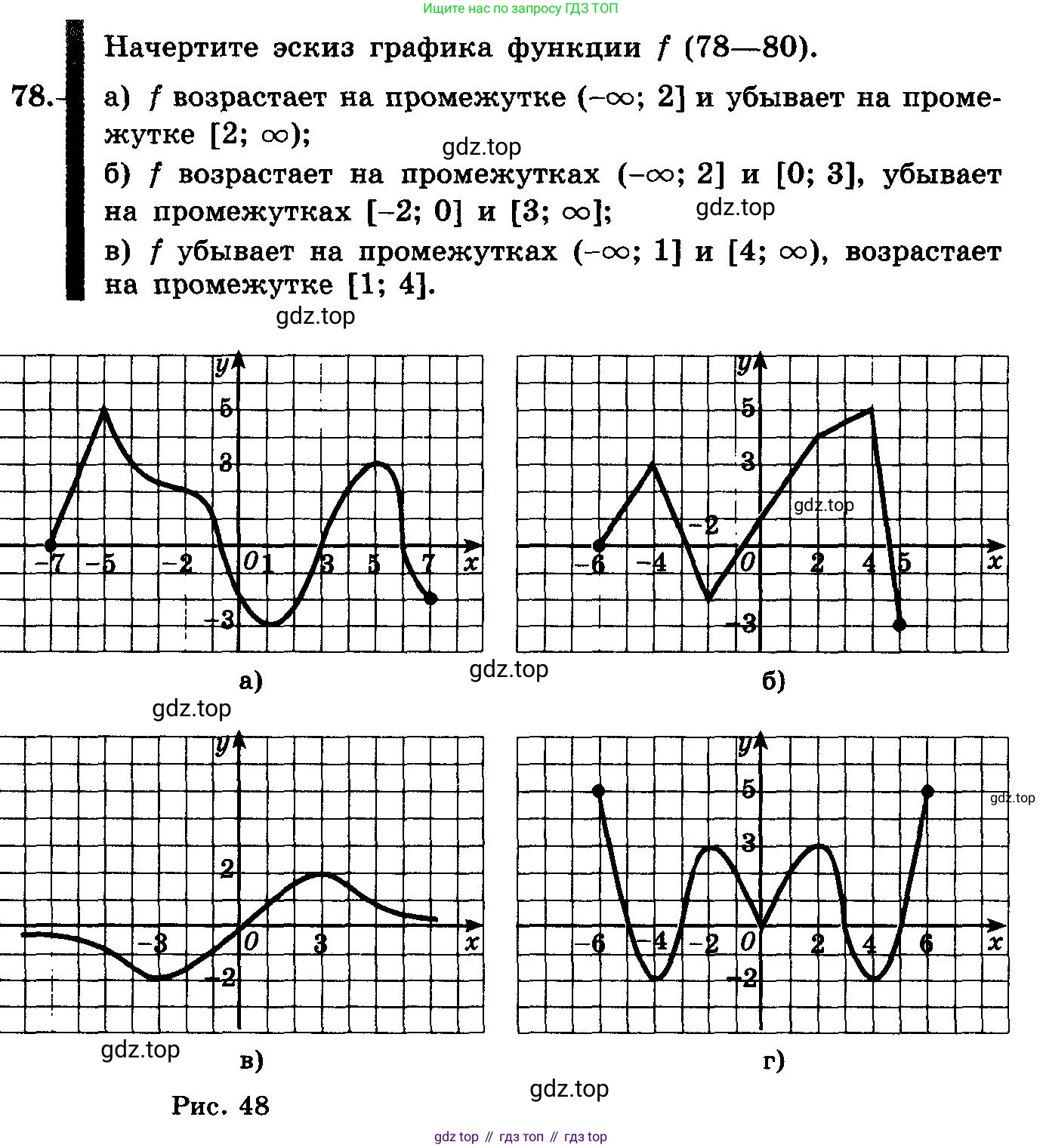 ГДЗ Алгебра, 10-11 класс Учебник, авторы: Колмогоров Андрей Николаевич, Абрамов Александр Михайлович, Дудницын Юрий Павлович, издательство Просвещение, Москва, 2008, зелёного цвета, страница 46, номер 78, Условие