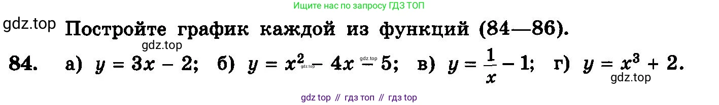 ГДЗ Алгебра, 10-11 класс Учебник, авторы: Колмогоров Андрей Николаевич, Абрамов Александр Михайлович, Дудницын Юрий Павлович, издательство Просвещение, Москва, 2008, зелёного цвета, страница 289, номер 84, Условие