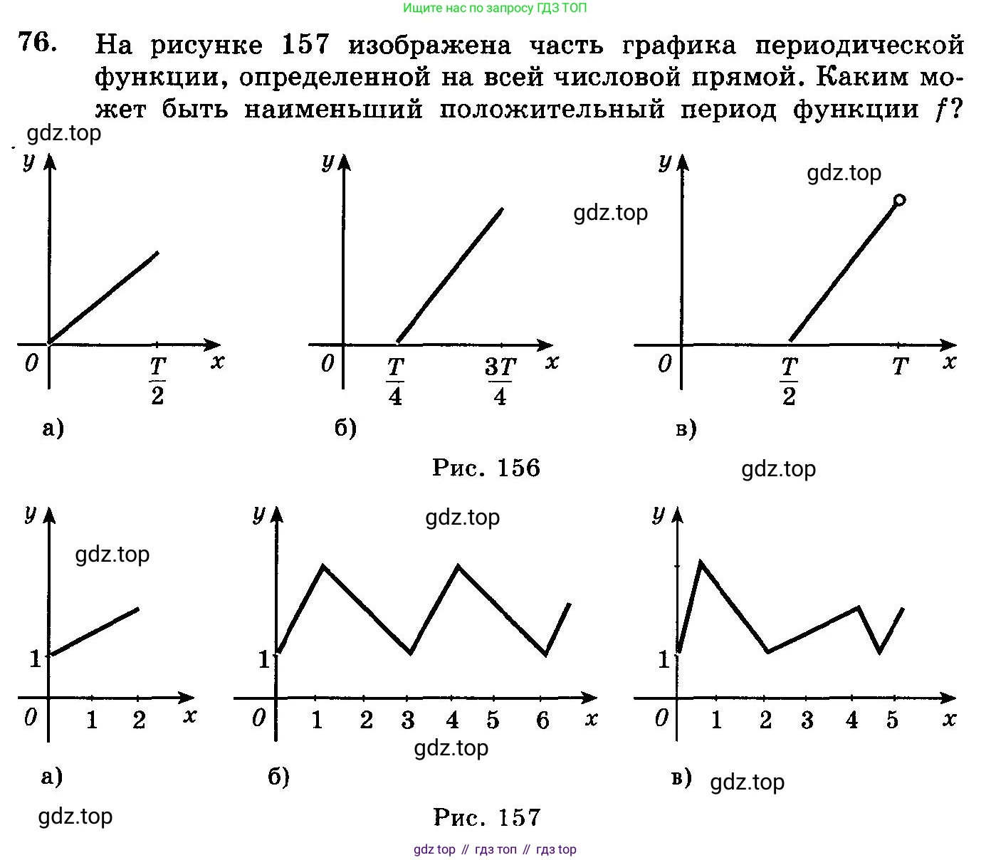 ГДЗ Алгебра, 10-11 класс Учебник, авторы: Колмогоров Андрей Николаевич, Абрамов Александр Михайлович, Дудницын Юрий Павлович, издательство Просвещение, Москва, 2008, зелёного цвета, страница 322, номер 76, Условие