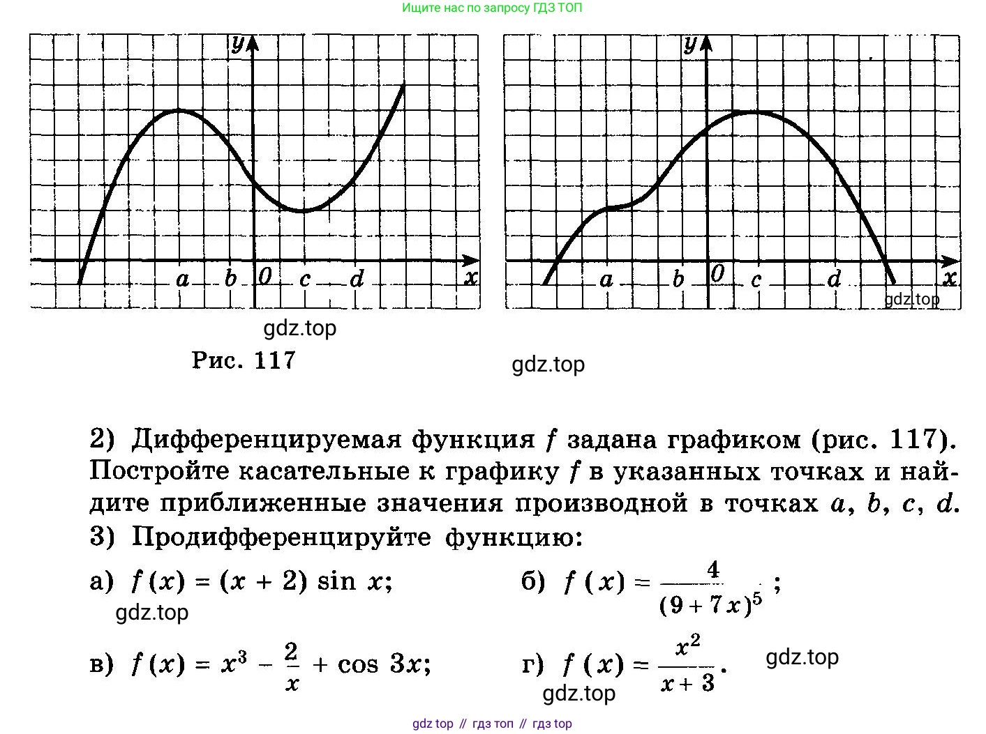 ГДЗ Алгебра, 10-11 класс Учебник, авторы: Колмогоров Андрей Николаевич, Абрамов Александр Михайлович, Дудницын Юрий Павлович, издательство Просвещение, Москва, 2008, зелёного цвета, страница 170, номер 3, Условие (продолжение 2)