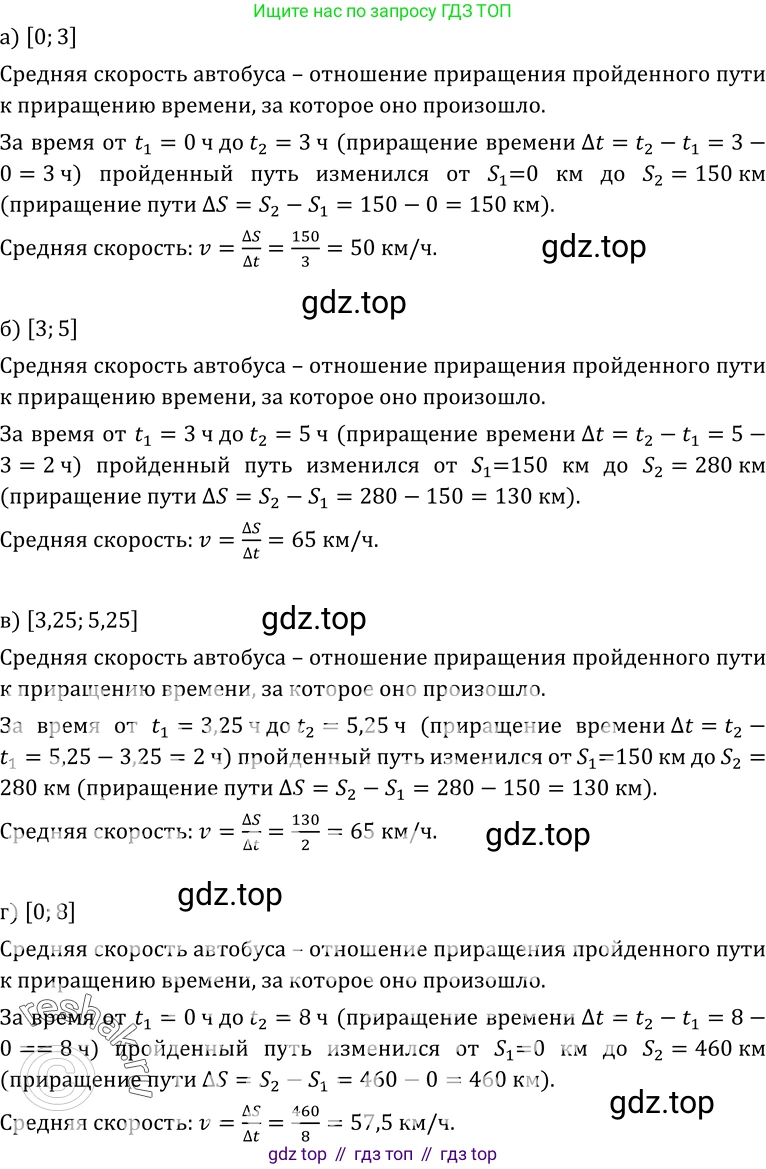 ГДЗ Алгебра, 10-11 класс Учебник, авторы: Колмогоров Андрей Николаевич, Абрамов Александр Михайлович, Дудницын Юрий Павлович, издательство Просвещение, Москва, 2008, зелёного цвета, страница 100, номер 181, Решение 1