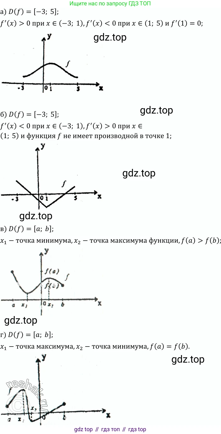 ГДЗ Алгебра, 10-11 класс Учебник, авторы: Колмогоров Андрей Николаевич, Абрамов Александр Михайлович, Дудницын Юрий Павлович, издательство Просвещение, Москва, 2008, зелёного цвета, страница 151, номер 294, Решение 1