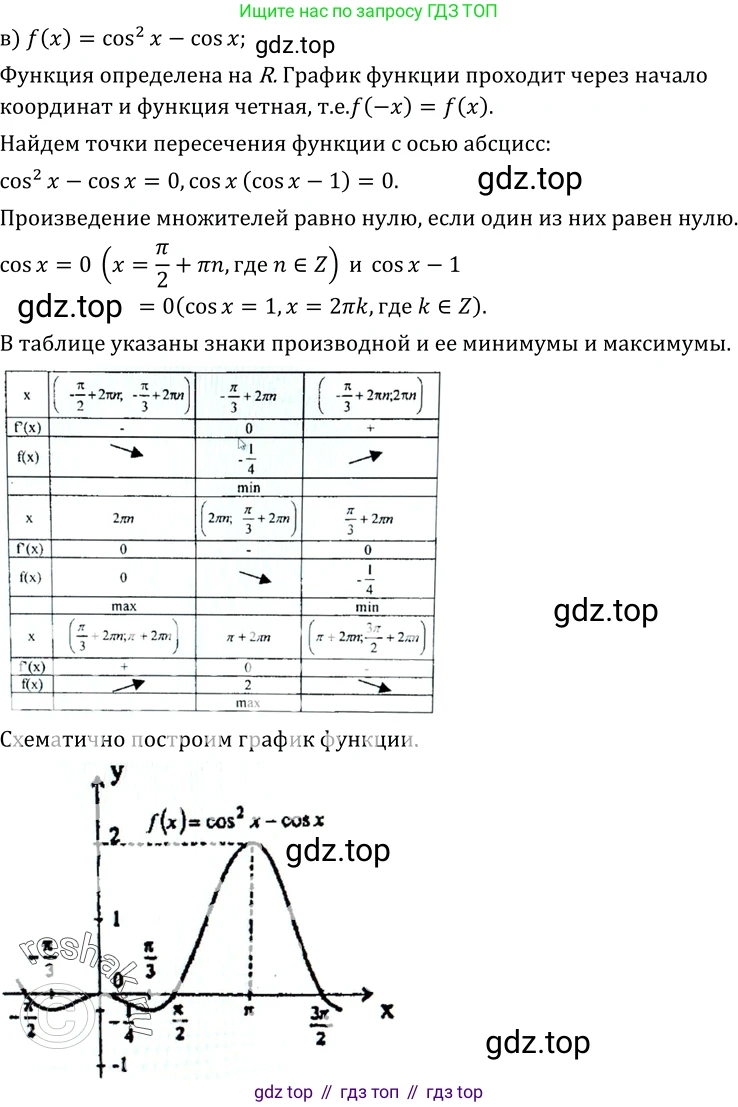 ГДЗ Алгебра, 10-11 класс Учебник, авторы: Колмогоров Андрей Николаевич, Абрамов Александр Михайлович, Дудницын Юрий Павлович, издательство Просвещение, Москва, 2008, зелёного цвета, страница 154, номер 302, Решение 1 (продолжение 3)