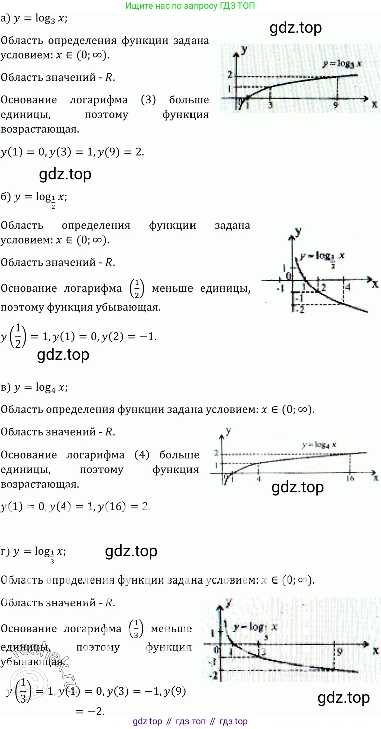 ГДЗ Алгебра, 10-11 класс Учебник, авторы: Колмогоров Андрей Николаевич, Абрамов Александр Михайлович, Дудницын Юрий Павлович, издательство Просвещение, Москва, 2008, зелёного цвета, страница 241, номер 504, Решение 1
