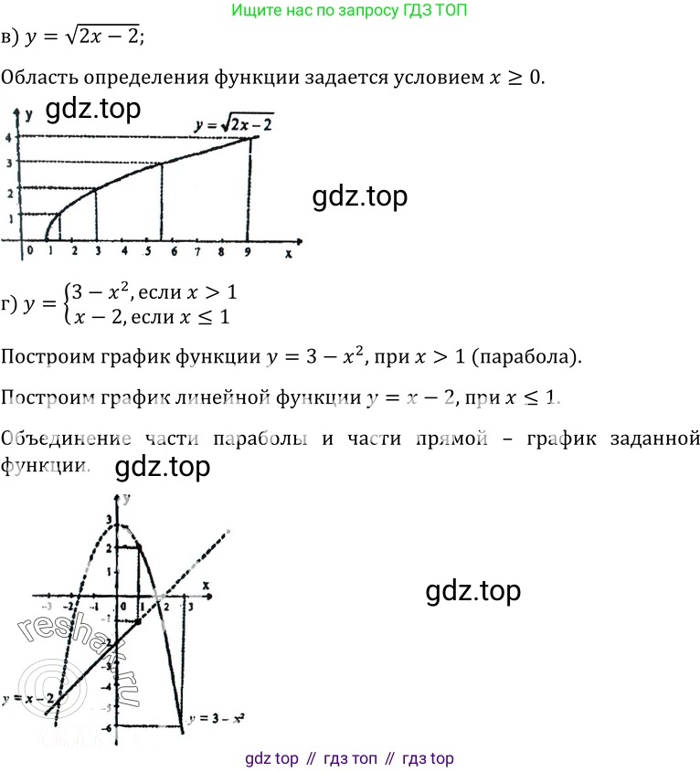 ГДЗ Алгебра, 10-11 класс Учебник, авторы: Колмогоров Андрей Николаевич, Абрамов Александр Михайлович, Дудницын Юрий Павлович, издательство Просвещение, Москва, 2008, зелёного цвета, страница 31, номер 55, Решение 1 (продолжение 2)