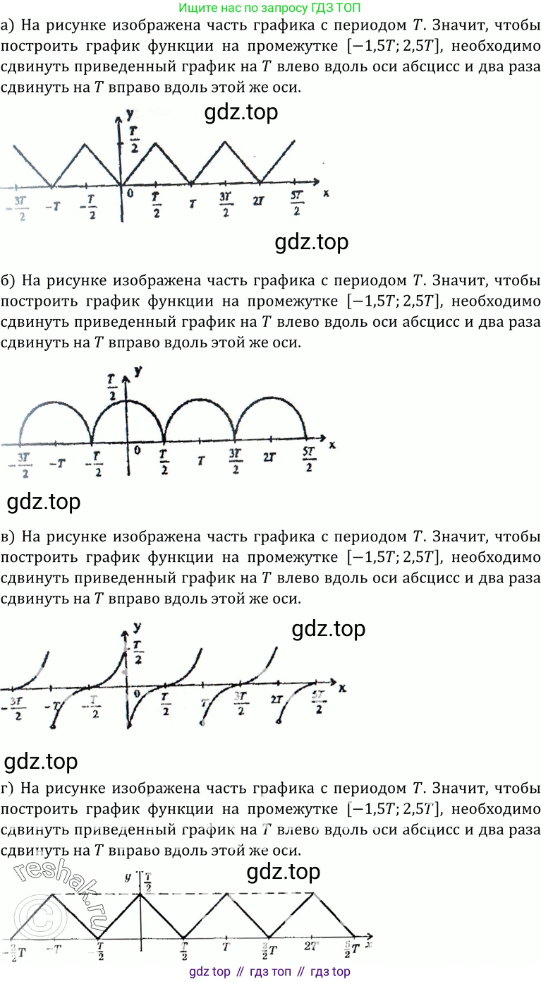 ГДЗ Алгебра, 10-11 класс Учебник, авторы: Колмогоров Андрей Николаевич, Абрамов Александр Михайлович, Дудницын Юрий Павлович, издательство Просвещение, Москва, 2008, зелёного цвета, страница 39, номер 66, Решение 1