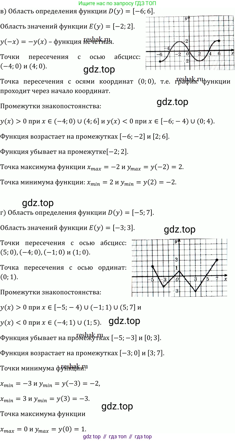 ГДЗ Алгебра, 10-11 класс Учебник, авторы: Колмогоров Андрей Николаевич, Абрамов Александр Михайлович, Дудницын Юрий Павлович, издательство Просвещение, Москва, 2008, зелёного цвета, страница 54, номер 93, Решение 1 (продолжение 2)