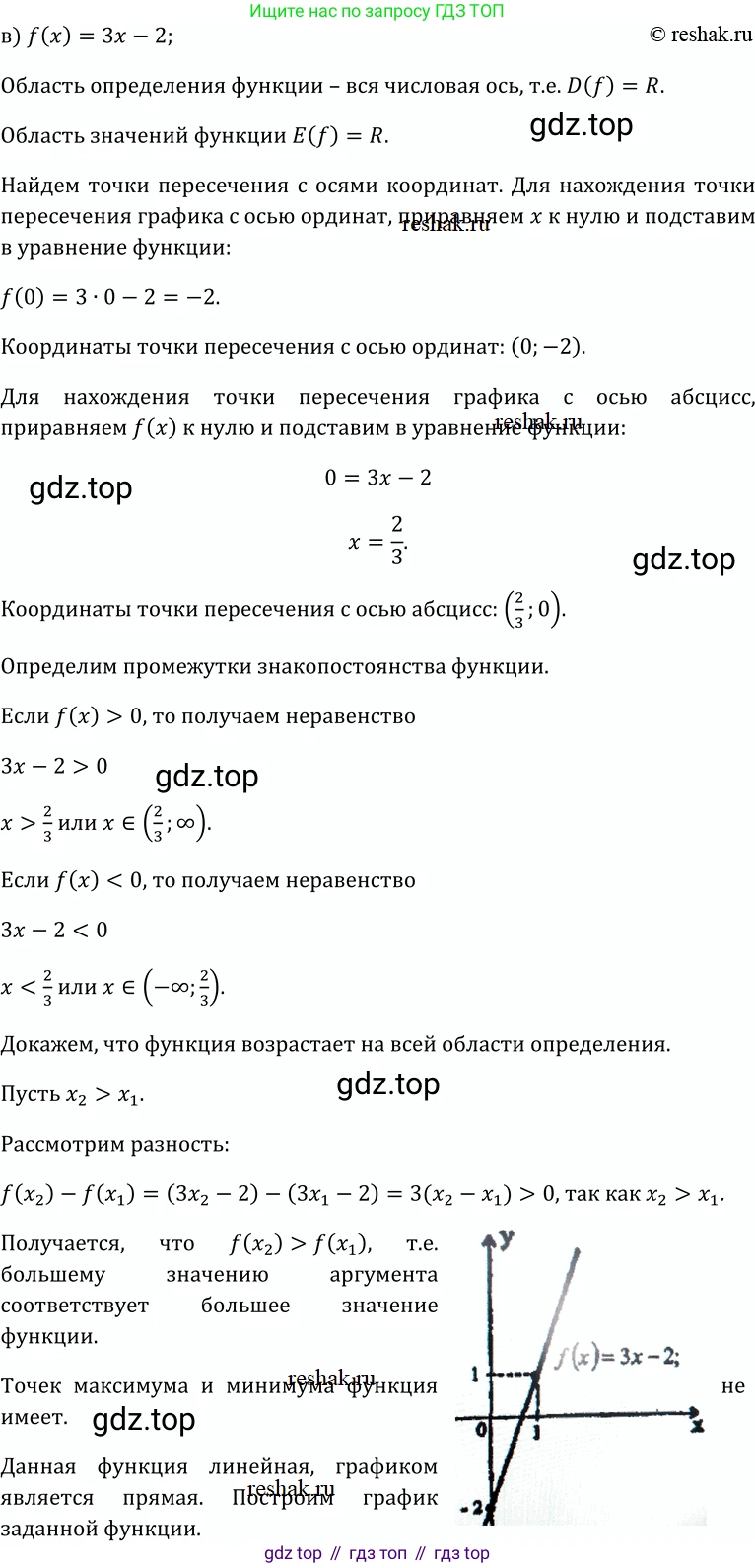 ГДЗ Алгебра, 10-11 класс Учебник, авторы: Колмогоров Андрей Николаевич, Абрамов Александр Михайлович, Дудницын Юрий Павлович, издательство Просвещение, Москва, 2008, зелёного цвета, страница 54, номер 95, Решение 1 (продолжение 3)