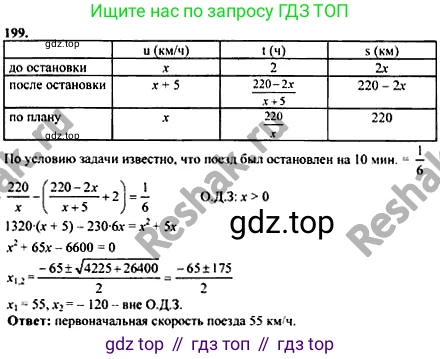ГДЗ Алгебра, 10-11 класс Учебник, авторы: Колмогоров Андрей Николаевич, Абрамов Александр Михайлович, Дудницын Юрий Павлович, издательство Просвещение, Москва, 2008, зелёного цвета, страница 304, номер 199, Решение 1