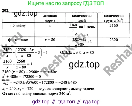 ГДЗ Алгебра, 10-11 класс Учебник, авторы: Колмогоров Андрей Николаевич, Абрамов Александр Михайлович, Дудницын Юрий Павлович, издательство Просвещение, Москва, 2008, зелёного цвета, страница 304, номер 202, Решение 1