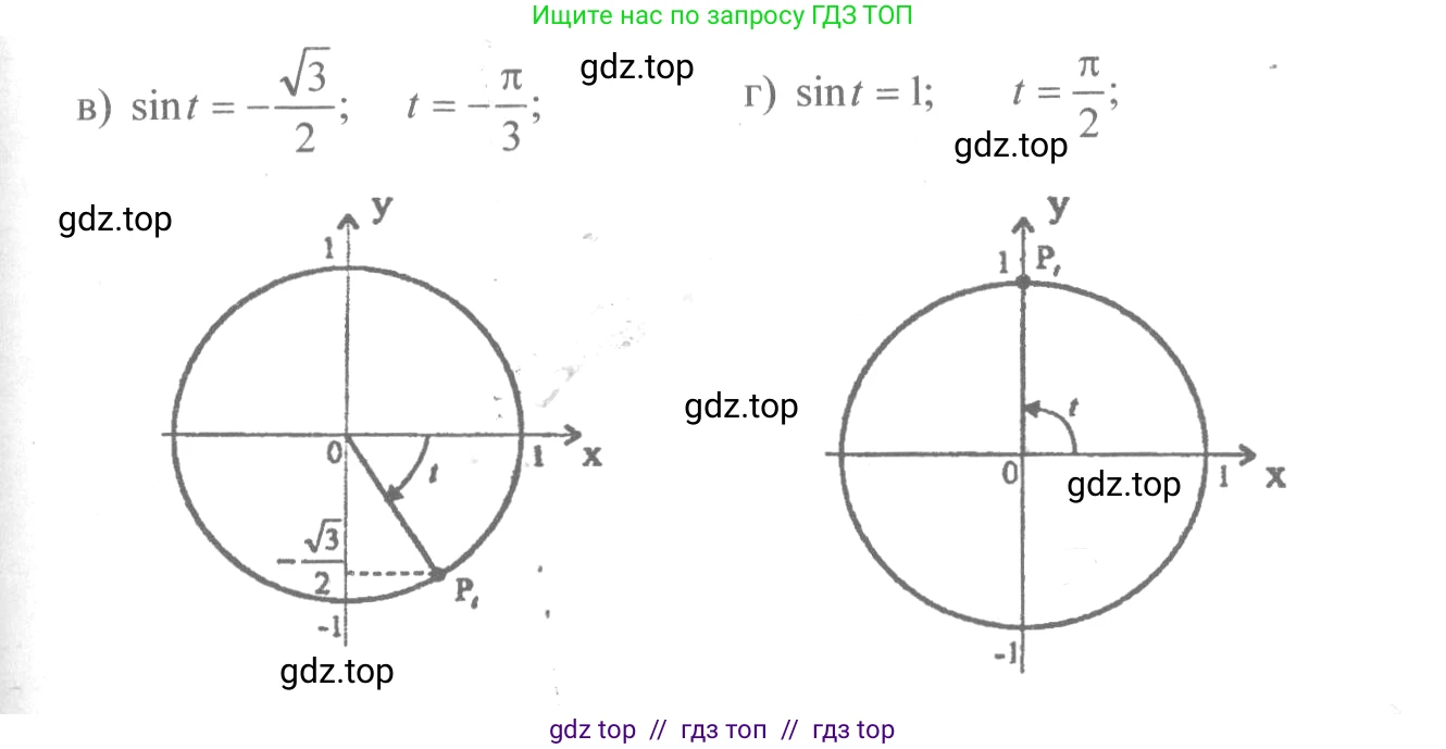 Алгебра, 10-11 класс Учебник, авторы: Колмогоров Андрей Николаевич, Абрамов Александр Михайлович, Дудницын Юрий Павлович, издательство Просвещение, Москва, 2008, зелёного цвета, страница 67, номер 118, Решение 2 (продолжение 2)
