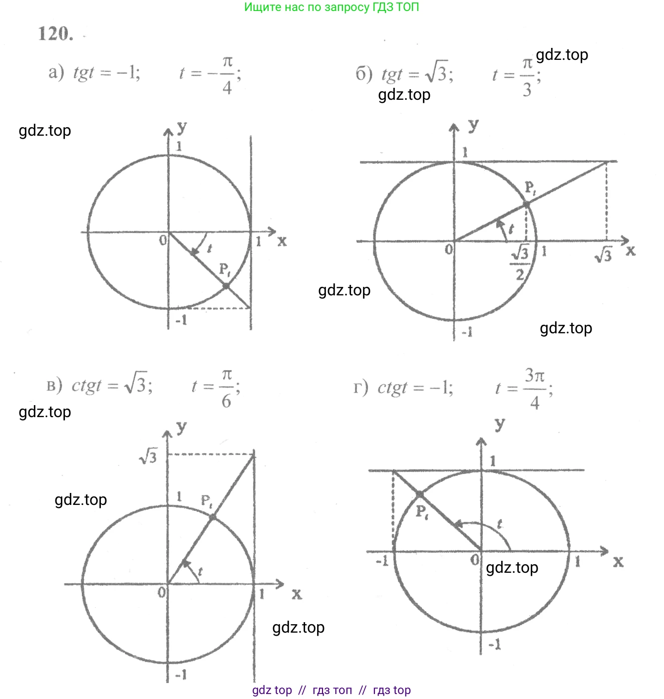 Алгебра, 10-11 класс Учебник, авторы: Колмогоров Андрей Николаевич, Абрамов Александр Михайлович, Дудницын Юрий Павлович, издательство Просвещение, Москва, 2008, зелёного цвета, страница 67, номер 120, Решение 2