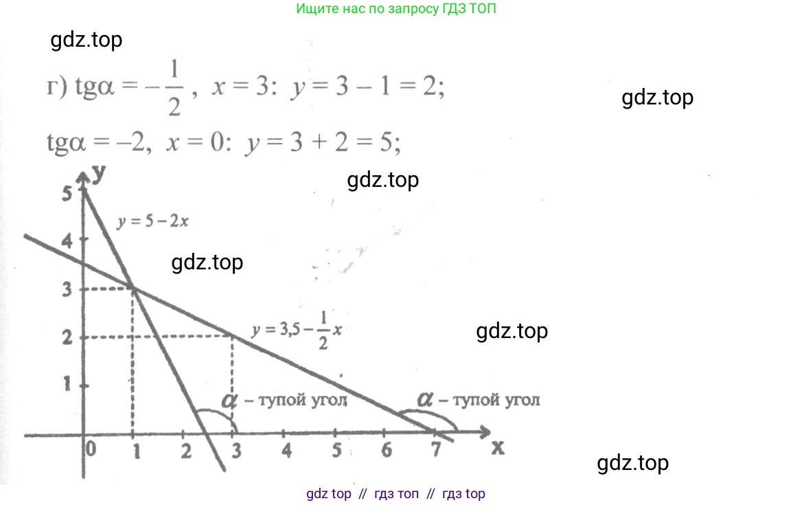 Алгебра, 10-11 класс Учебник, авторы: Колмогоров Андрей Николаевич, Абрамов Александр Михайлович, Дудницын Юрий Павлович, издательство Просвещение, Москва, 2008, зелёного цвета, страница 100, номер 183, Решение 2 (продолжение 3)