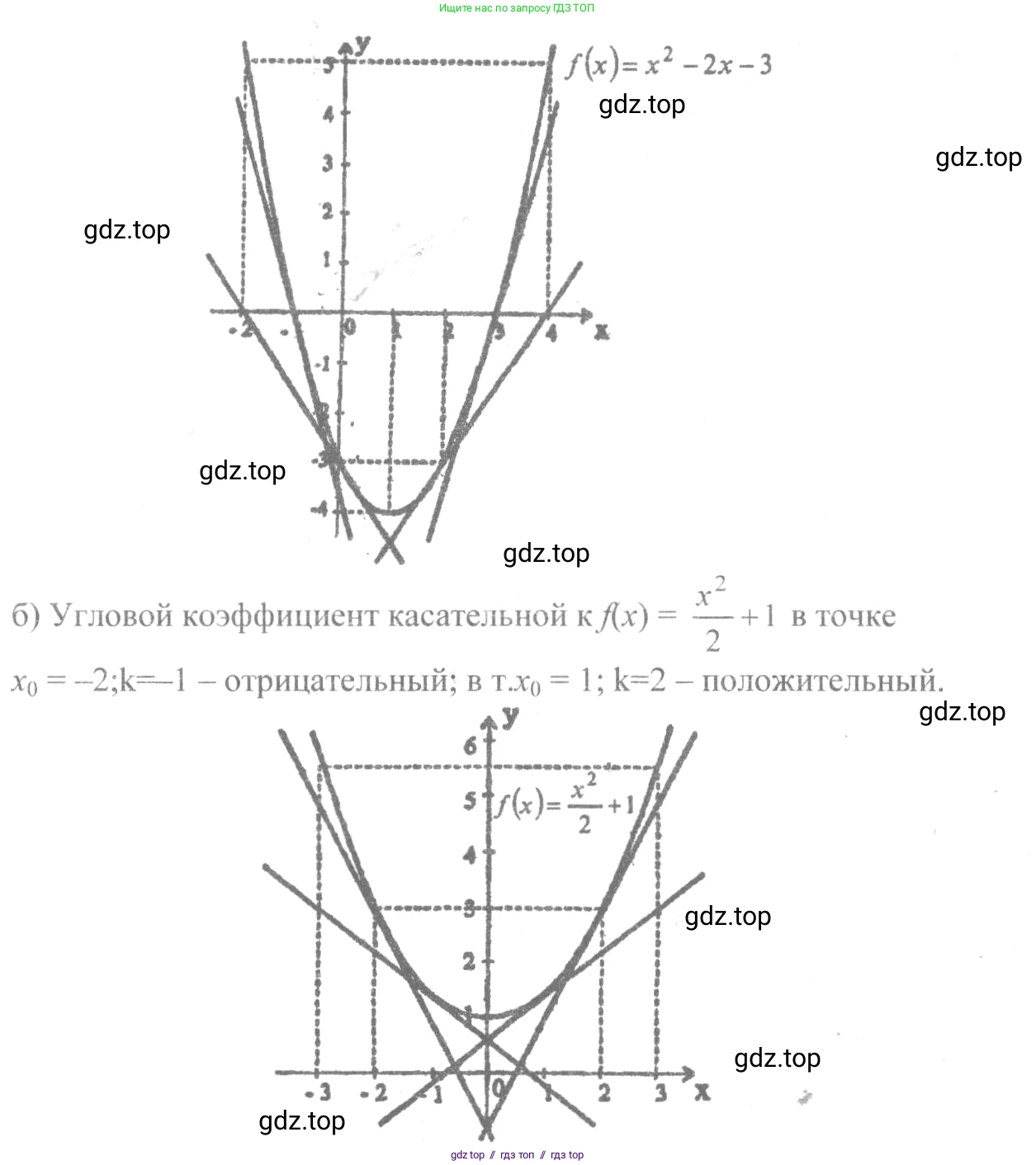 Алгебра, 10-11 класс Учебник, авторы: Колмогоров Андрей Николаевич, Абрамов Александр Михайлович, Дудницын Юрий Павлович, издательство Просвещение, Москва, 2008, зелёного цвета, страница 106, номер 188, Решение 2 (продолжение 2)