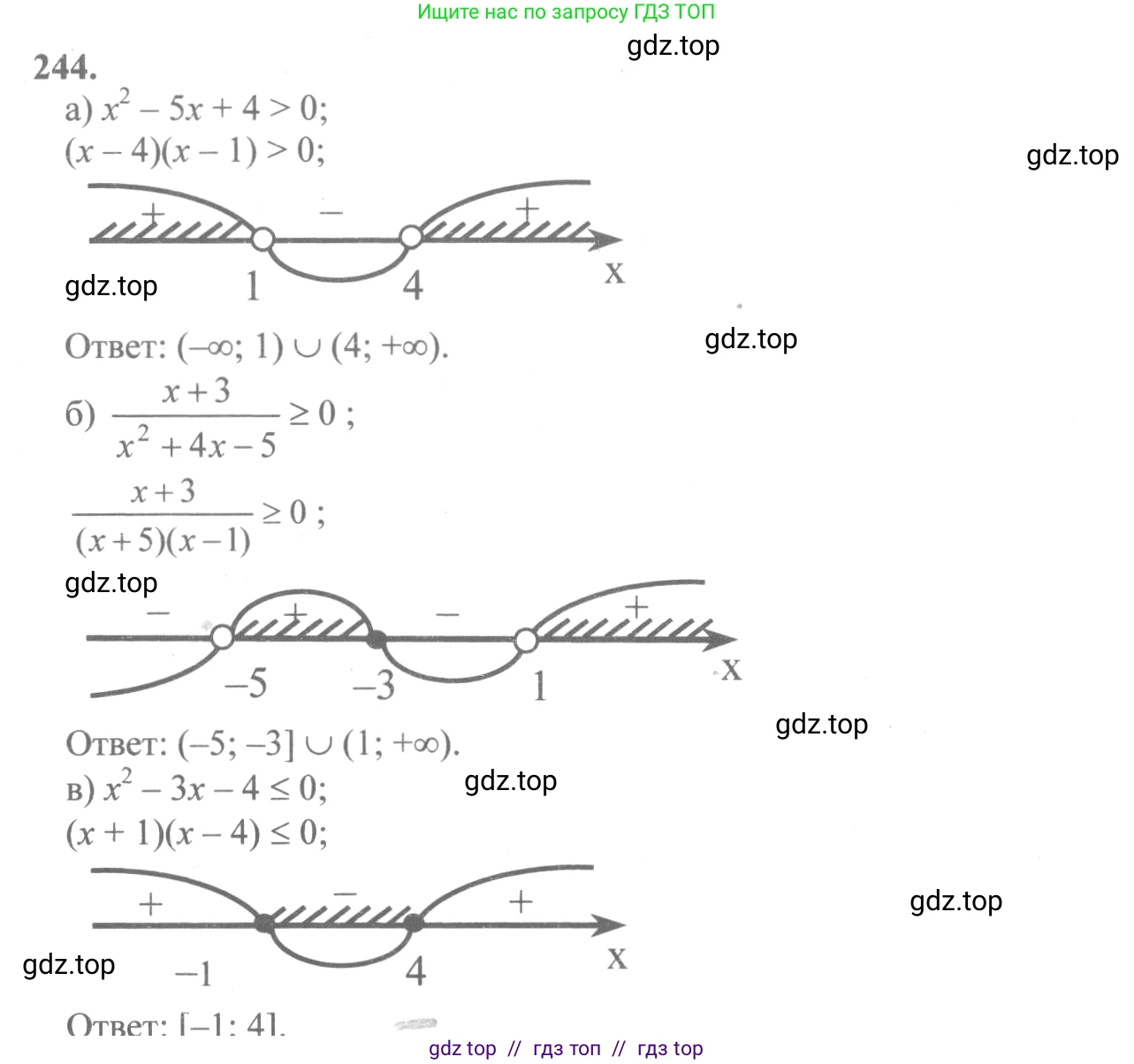 Алгебра, 10-11 класс Учебник, авторы: Колмогоров Андрей Николаевич, Абрамов Александр Михайлович, Дудницын Юрий Павлович, издательство Просвещение, Москва, 2008, зелёного цвета, страница 128, номер 244, Решение 2