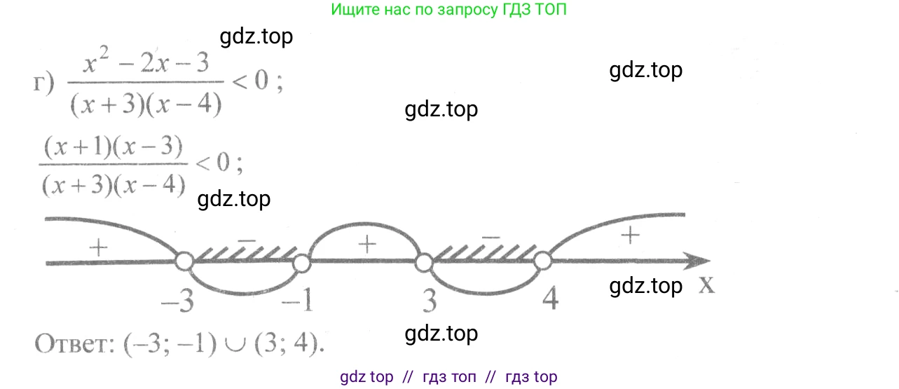 Алгебра, 10-11 класс Учебник, авторы: Колмогоров Андрей Николаевич, Абрамов Александр Михайлович, Дудницын Юрий Павлович, издательство Просвещение, Москва, 2008, зелёного цвета, страница 128, номер 245, Решение 2 (продолжение 2)