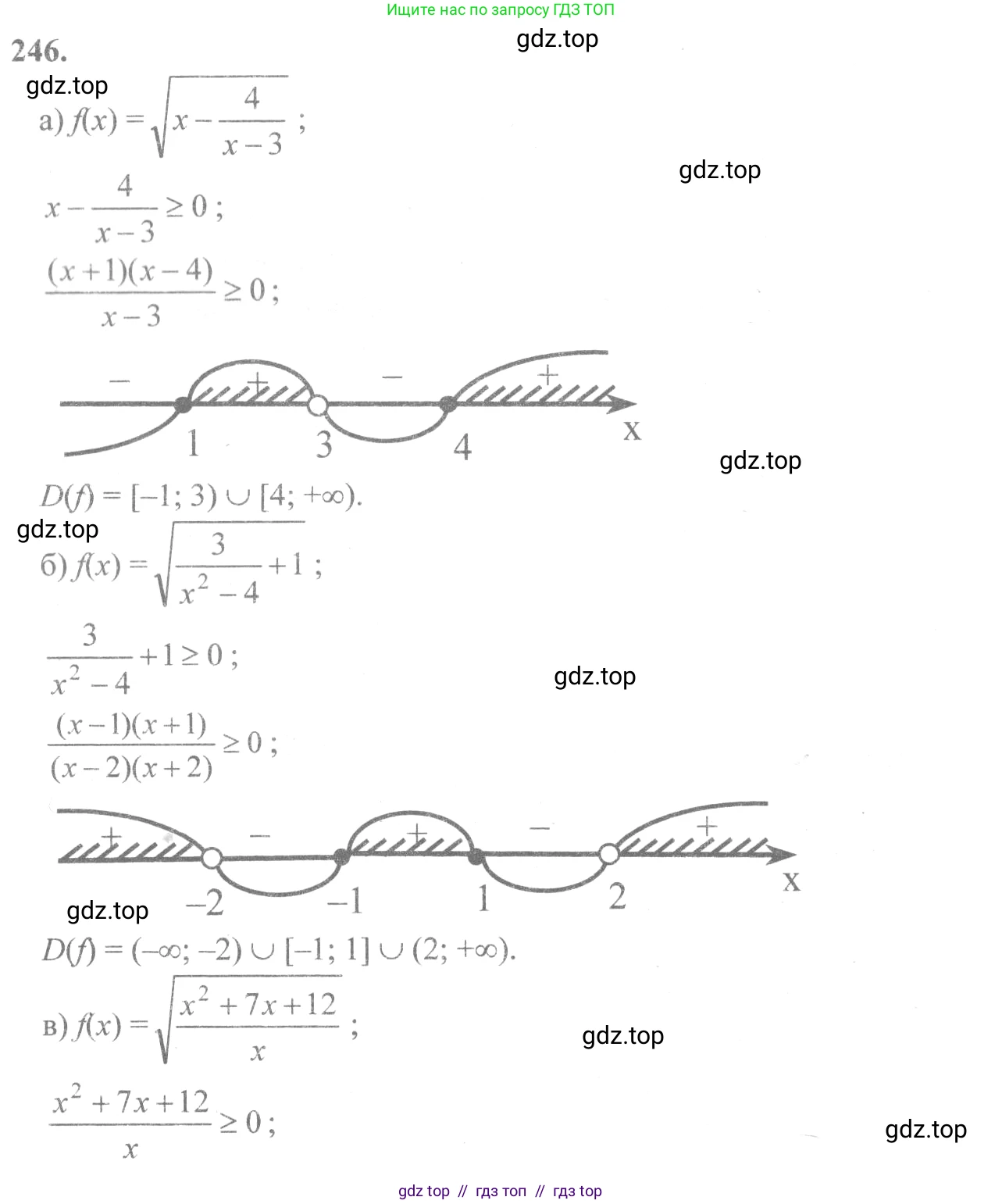 Алгебра, 10-11 класс Учебник, авторы: Колмогоров Андрей Николаевич, Абрамов Александр Михайлович, Дудницын Юрий Павлович, издательство Просвещение, Москва, 2008, зелёного цвета, страница 128, номер 246, Решение 2