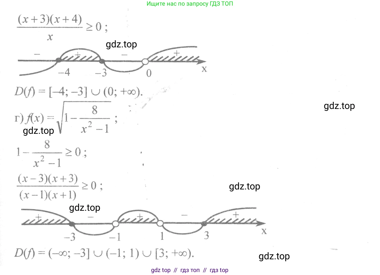 Алгебра, 10-11 класс Учебник, авторы: Колмогоров Андрей Николаевич, Абрамов Александр Михайлович, Дудницын Юрий Павлович, издательство Просвещение, Москва, 2008, зелёного цвета, страница 128, номер 246, Решение 2 (продолжение 2)