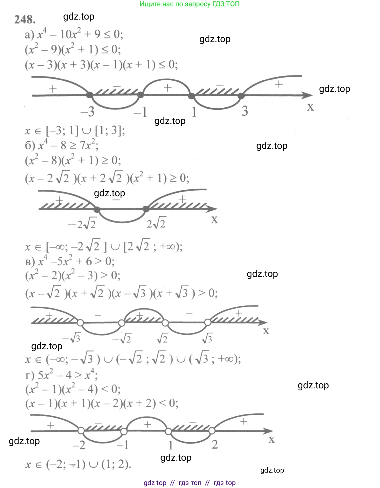 Алгебра, 10-11 класс Учебник, авторы: Колмогоров Андрей Николаевич, Абрамов Александр Михайлович, Дудницын Юрий Павлович, издательство Просвещение, Москва, 2008, зелёного цвета, страница 129, номер 248, Решение 2