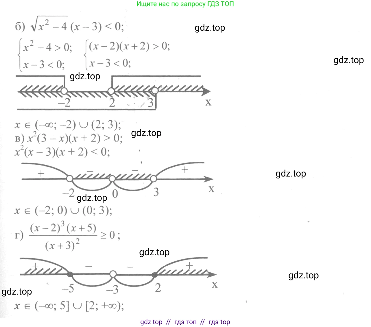 Алгебра, 10-11 класс Учебник, авторы: Колмогоров Андрей Николаевич, Абрамов Александр Михайлович, Дудницын Юрий Павлович, издательство Просвещение, Москва, 2008, зелёного цвета, страница 129, номер 249, Решение 2 (продолжение 2)