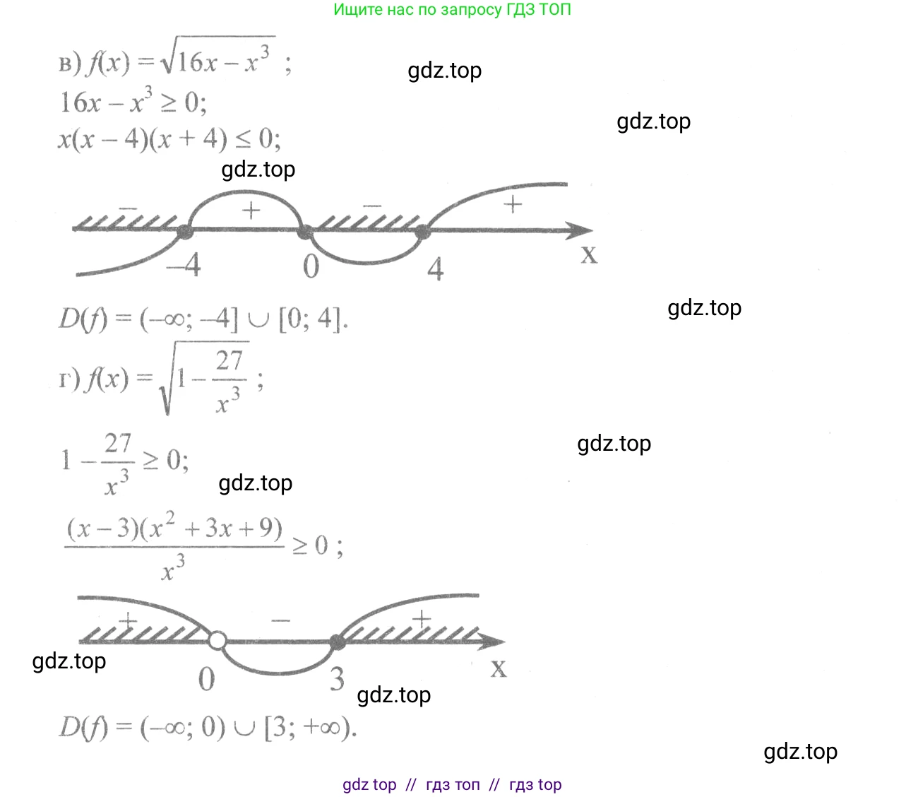 Алгебра, 10-11 класс Учебник, авторы: Колмогоров Андрей Николаевич, Абрамов Александр Михайлович, Дудницын Юрий Павлович, издательство Просвещение, Москва, 2008, зелёного цвета, страница 129, номер 250, Решение 2 (продолжение 2)