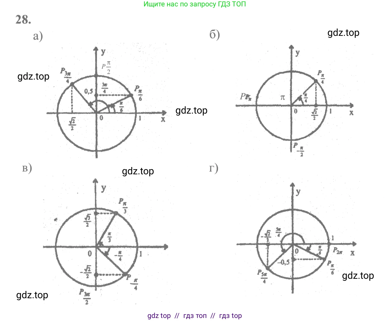 Алгебра, 10-11 класс Учебник, авторы: Колмогоров Андрей Николаевич, Абрамов Александр Михайлович, Дудницын Юрий Павлович, издательство Просвещение, Москва, 2008, зелёного цвета, страница 20, номер 28, Решение 2