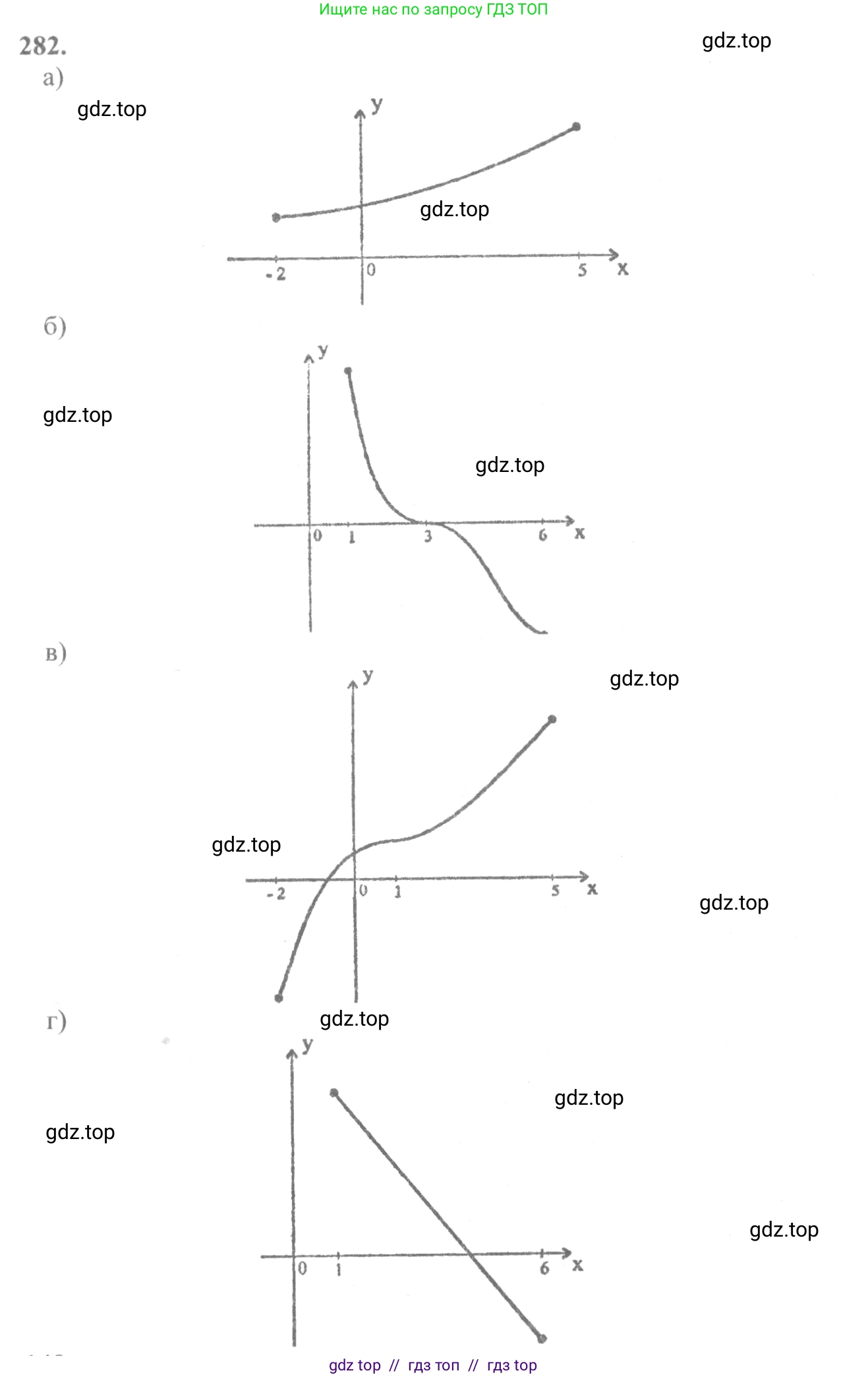 Алгебра, 10-11 класс Учебник, авторы: Колмогоров Андрей Николаевич, Абрамов Александр Михайлович, Дудницын Юрий Павлович, издательство Просвещение, Москва, 2008, зелёного цвета, страница 146, номер 282, Решение 2