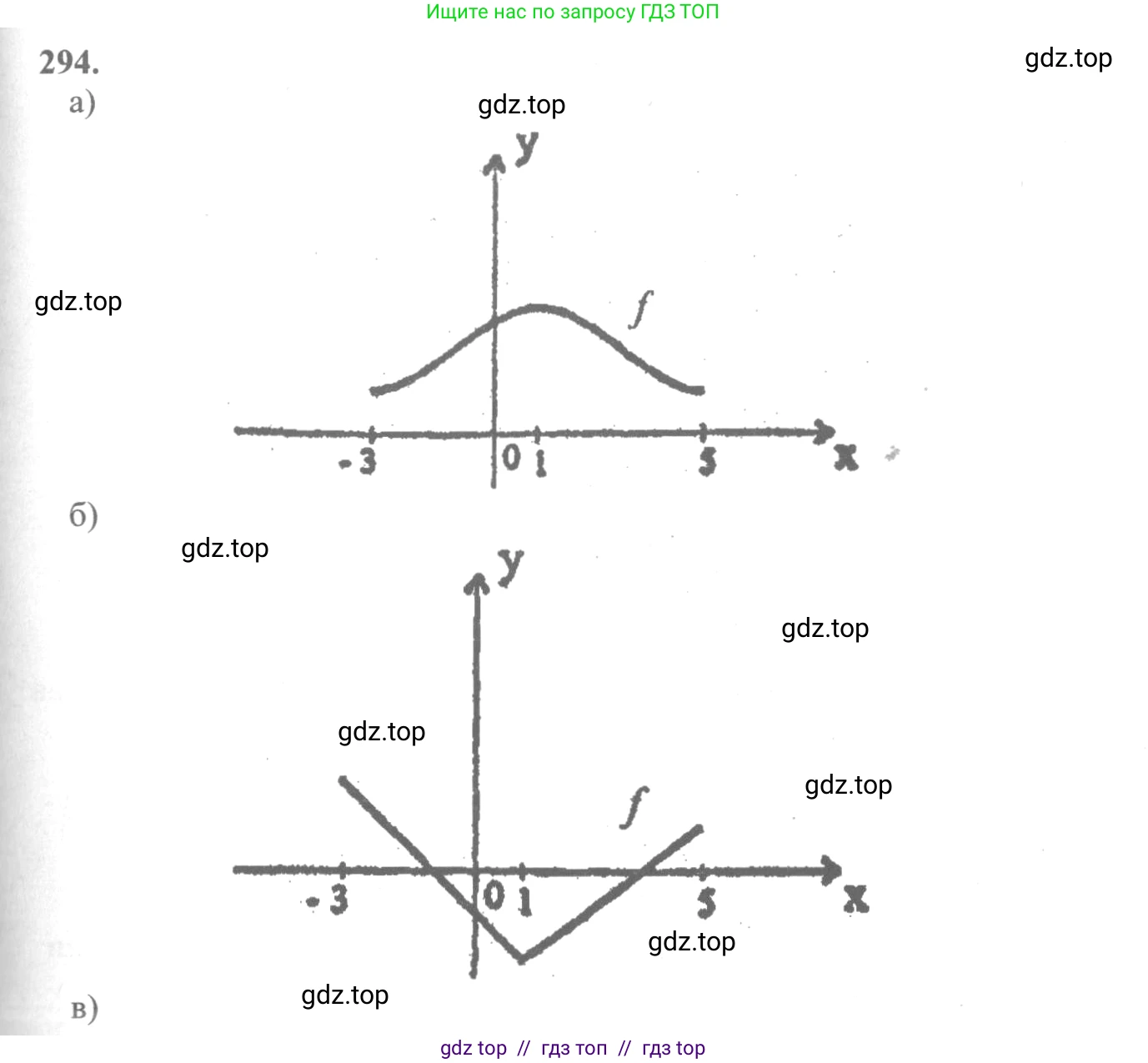 Алгебра, 10-11 класс Учебник, авторы: Колмогоров Андрей Николаевич, Абрамов Александр Михайлович, Дудницын Юрий Павлович, издательство Просвещение, Москва, 2008, зелёного цвета, страница 151, номер 294, Решение 2