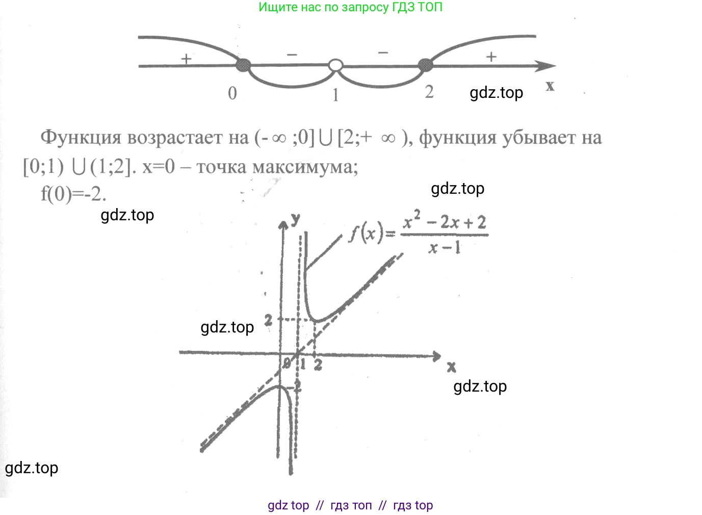 Алгебра, 10-11 класс Учебник, авторы: Колмогоров Андрей Николаевич, Абрамов Александр Михайлович, Дудницын Юрий Павлович, издательство Просвещение, Москва, 2008, зелёного цвета, страница 151, номер 295, Решение 2 (продолжение 4)