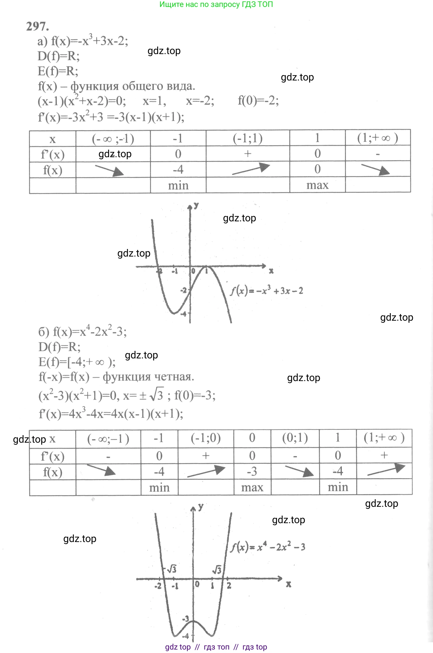 Алгебра, 10-11 класс Учебник, авторы: Колмогоров Андрей Николаевич, Абрамов Александр Михайлович, Дудницын Юрий Павлович, издательство Просвещение, Москва, 2008, зелёного цвета, страница 154, номер 297, Решение 2
