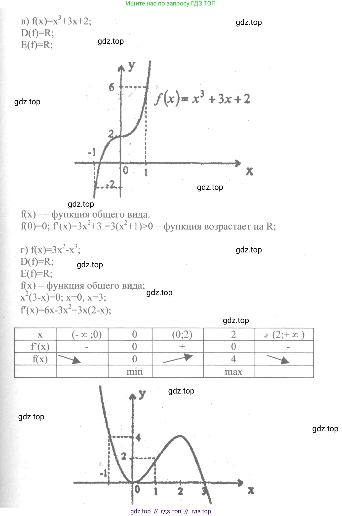 Алгебра, 10-11 класс Учебник, авторы: Колмогоров Андрей Николаевич, Абрамов Александр Михайлович, Дудницын Юрий Павлович, издательство Просвещение, Москва, 2008, зелёного цвета, страница 154, номер 297, Решение 2 (продолжение 2)