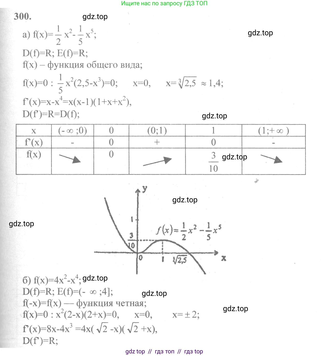Алгебра, 10-11 класс Учебник, авторы: Колмогоров Андрей Николаевич, Абрамов Александр Михайлович, Дудницын Юрий Павлович, издательство Просвещение, Москва, 2008, зелёного цвета, страница 154, номер 300, Решение 2