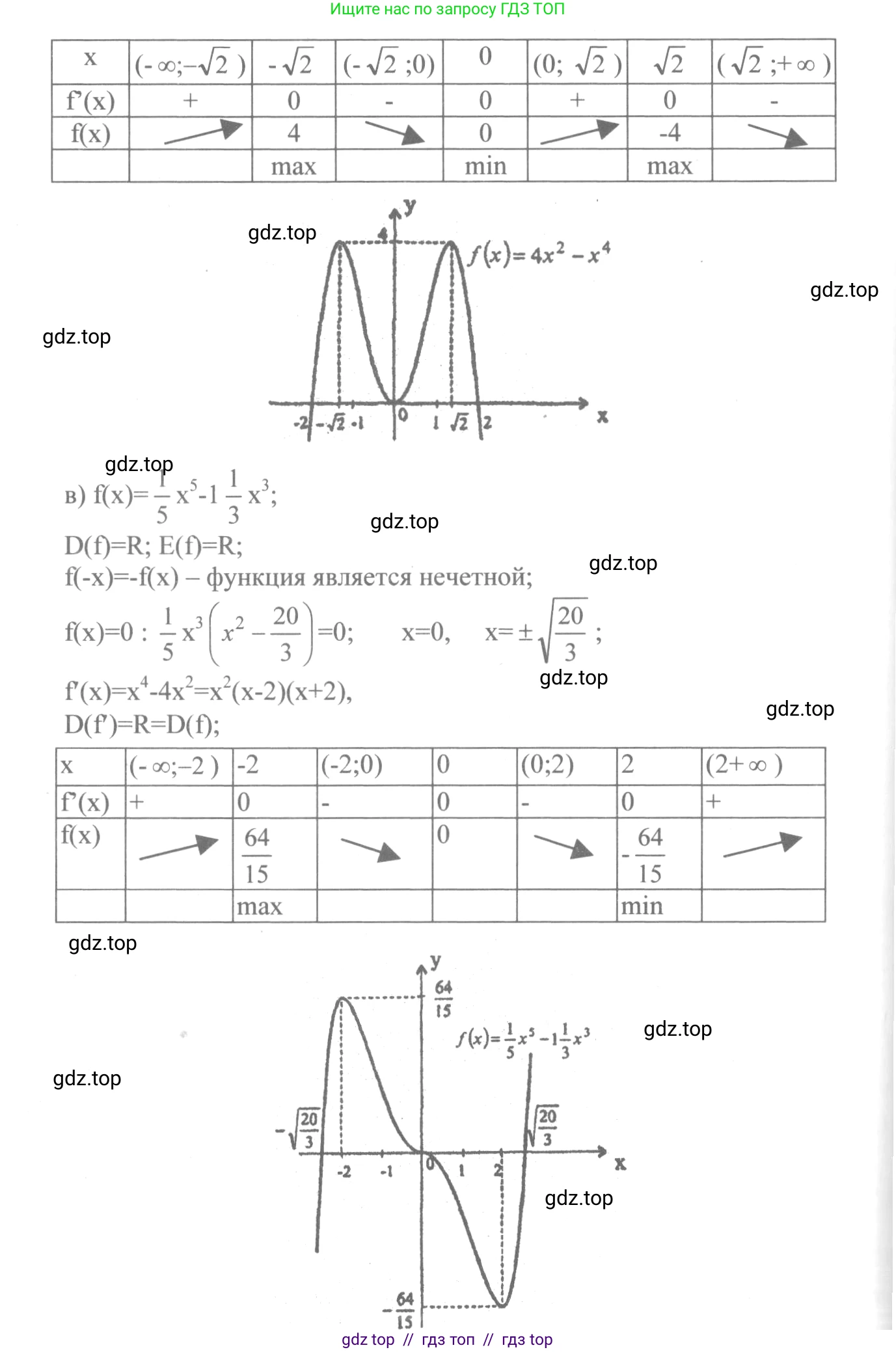 Алгебра, 10-11 класс Учебник, авторы: Колмогоров Андрей Николаевич, Абрамов Александр Михайлович, Дудницын Юрий Павлович, издательство Просвещение, Москва, 2008, зелёного цвета, страница 154, номер 300, Решение 2 (продолжение 2)