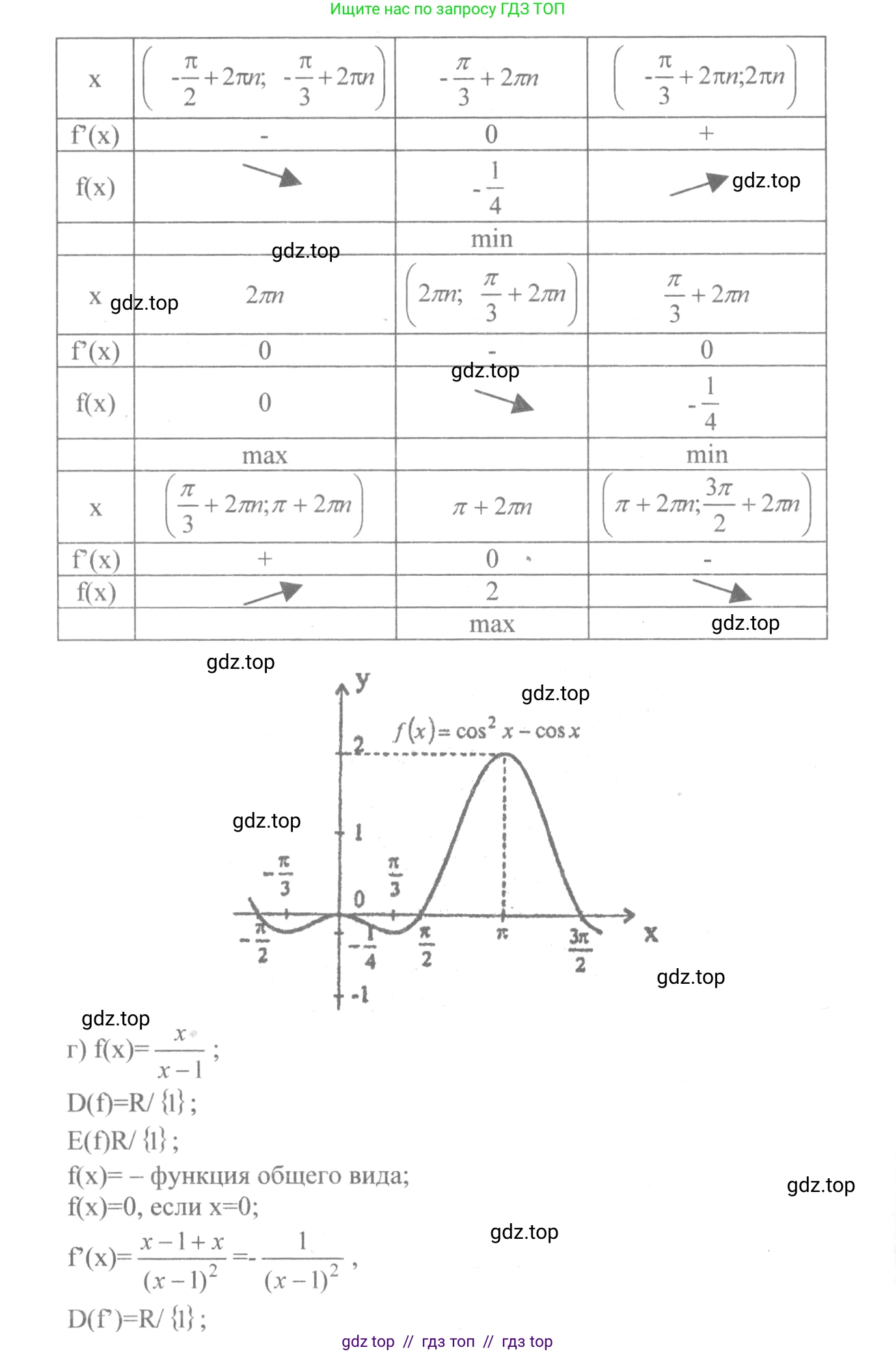 Алгебра, 10-11 класс Учебник, авторы: Колмогоров Андрей Николаевич, Абрамов Александр Михайлович, Дудницын Юрий Павлович, издательство Просвещение, Москва, 2008, зелёного цвета, страница 154, номер 302, Решение 2 (продолжение 3)