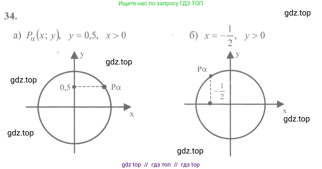 Алгебра, 10-11 класс Учебник, авторы: Колмогоров Андрей Николаевич, Абрамов Александр Михайлович, Дудницын Юрий Павлович, издательство Просвещение, Москва, 2008, зелёного цвета, страница 20, номер 34, Решение 2