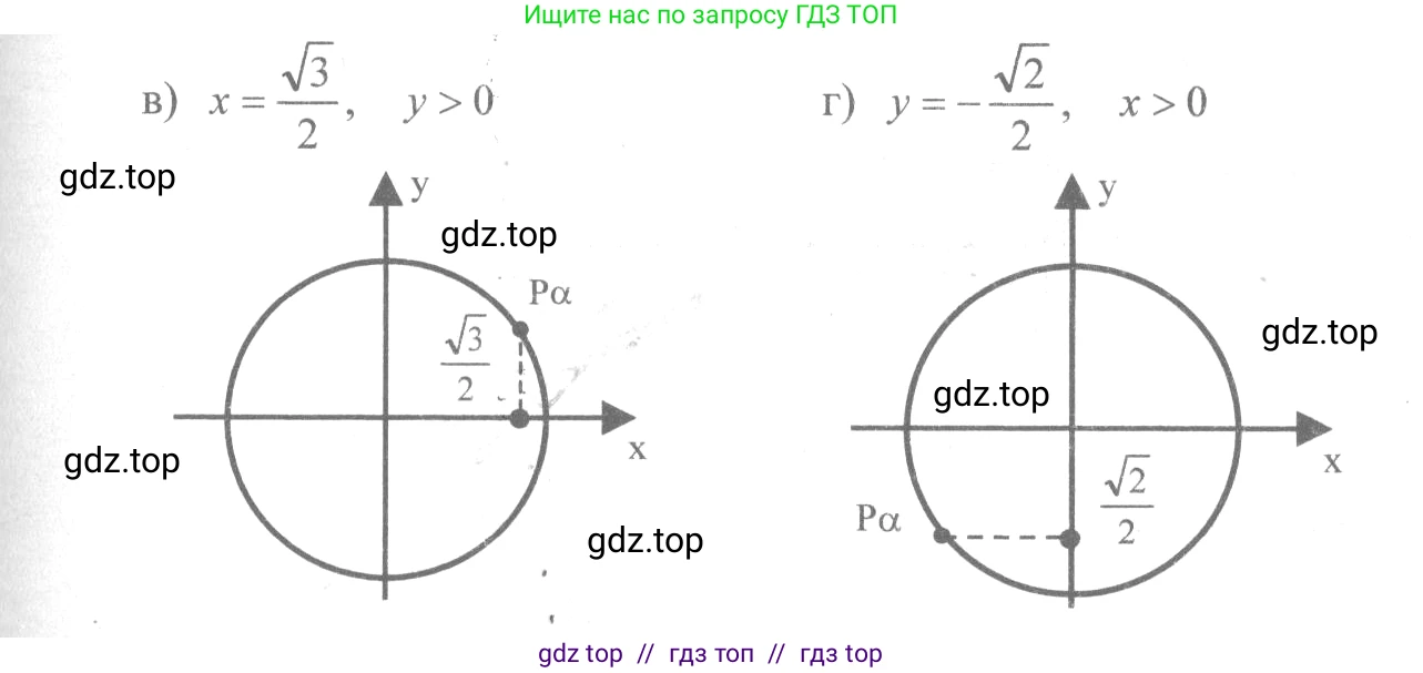Алгебра, 10-11 класс Учебник, авторы: Колмогоров Андрей Николаевич, Абрамов Александр Михайлович, Дудницын Юрий Павлович, издательство Просвещение, Москва, 2008, зелёного цвета, страница 20, номер 34, Решение 2 (продолжение 2)